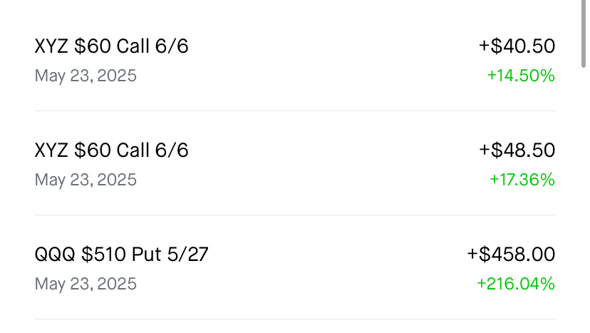 Profit Example 1