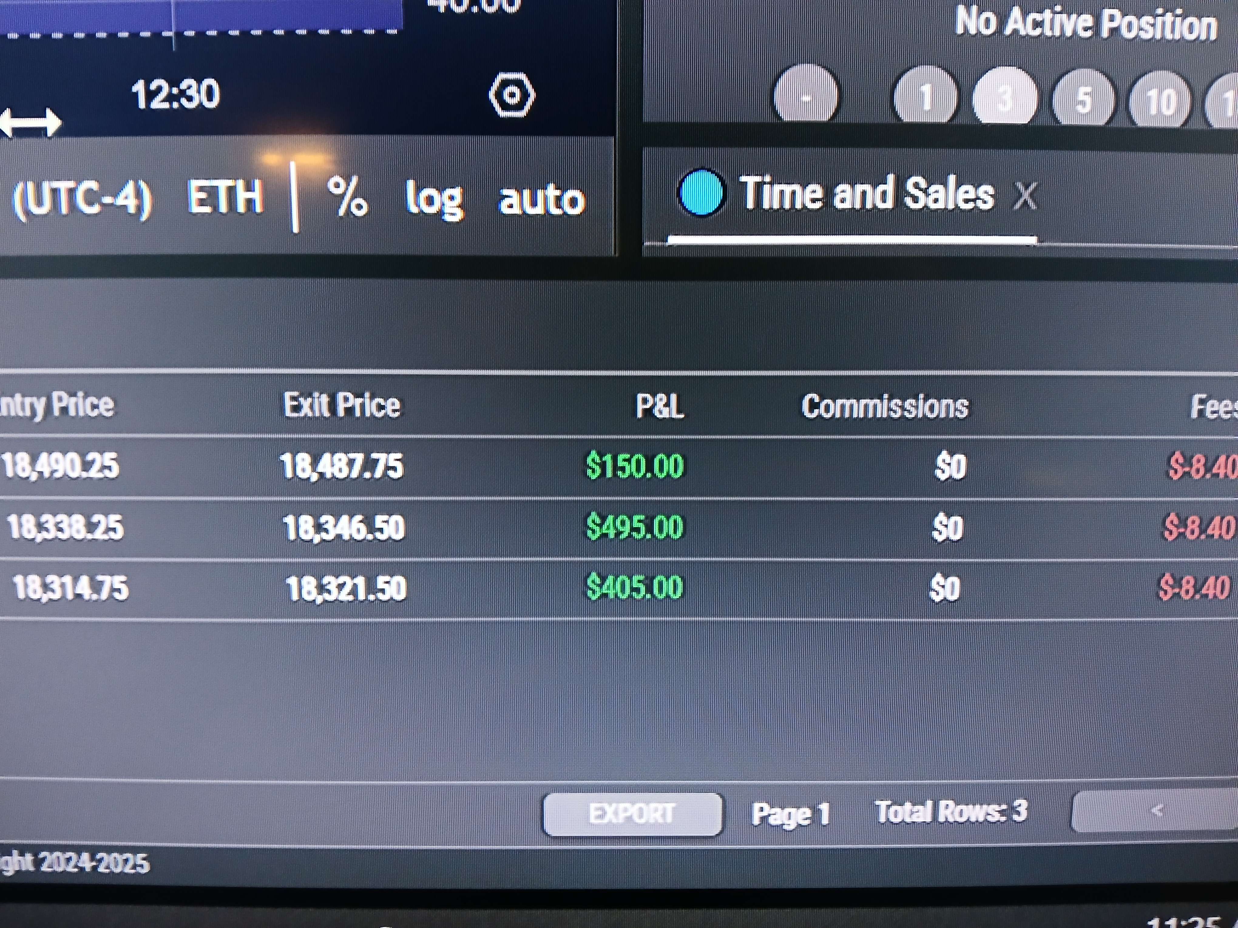 Profit Example 8