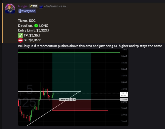 Crypto Futures Callout Example